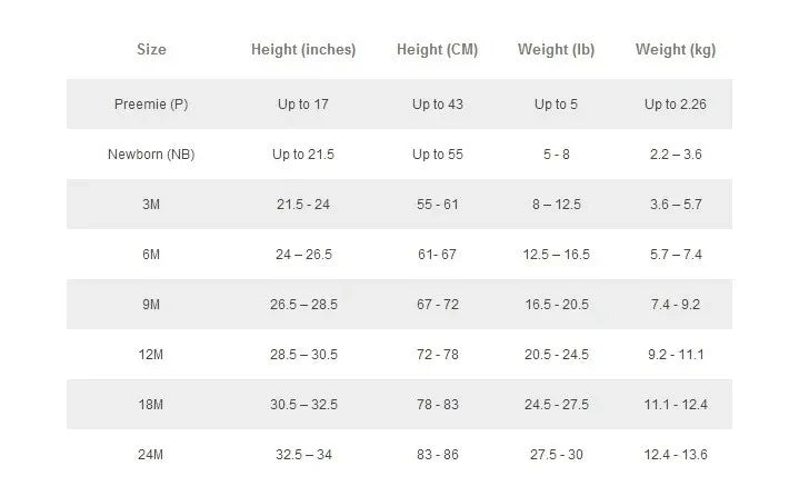 5Packs Baby Pants - unisex 3mos - 24mos - silverfoxgoods